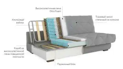 Диван-кровать Vega Nova с коробом для белья Askona фото - 18 - превью